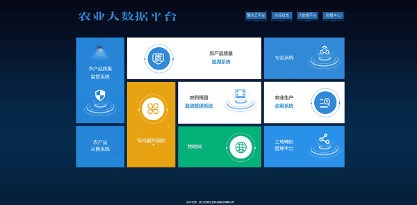 農(nóng)業(yè)大數(shù)據(jù)平臺 農(nóng)業(yè)大數(shù)據(jù)平臺